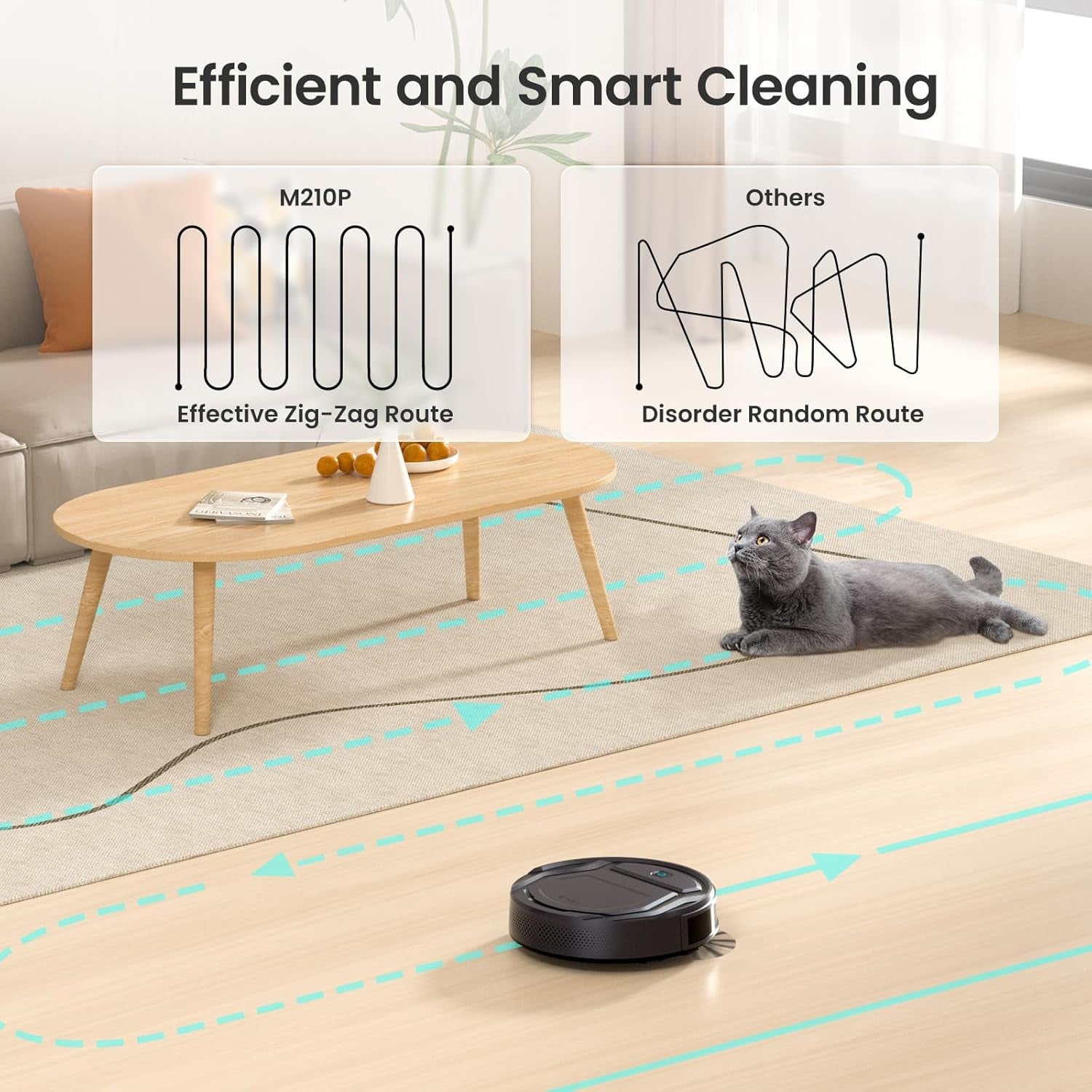 Robot Aspiradora Lefant M210 Pro – Delgado, Silencioso, Potente Succión 2200Pa, 120 Minutos de Autonomía, 6 Modos de Limpieza, Wi-Fi/App/Alexa, Auto Recarga