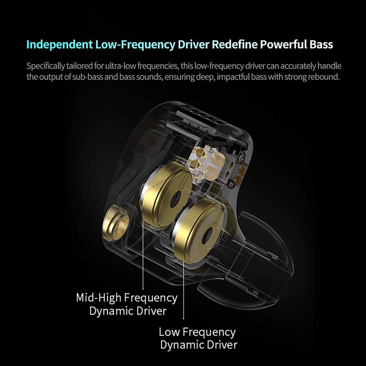 KZ Castor Pro Auriculares In-Ear Monitor HiFi con Bass Mejorado – IEM con Doble Driver Dinámico 10mm, 16 Perfiles de Sonido Ajustables, Cable Desmontable 2PIN-C – Gaming y Música