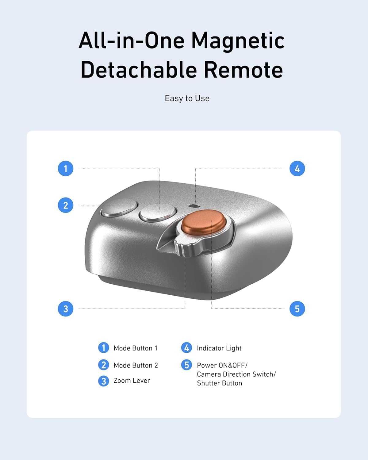 KIT CREATOR Agarre magnético para cámara de teléfono + trípode de metal | Compatible con iPhone Magsafe y Android  | Botón obturador recargable inalámbrico desmontable