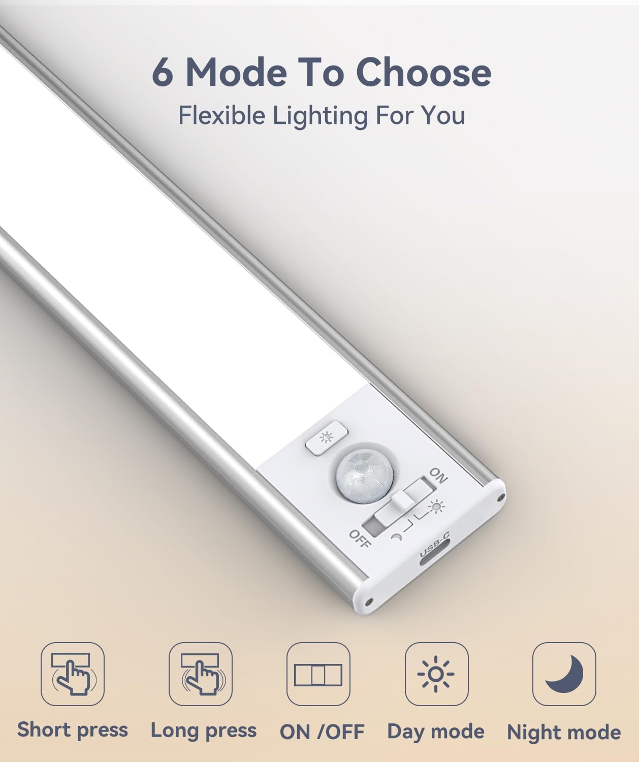 Luces Bajo Mueble Recargables con Sensor de Movimiento, Pack x2, 62 LEDs, 2200mAh USB-C, Magnéticas, Regulables, Inalámbricas para Cocina, Clóset, Pasillo
