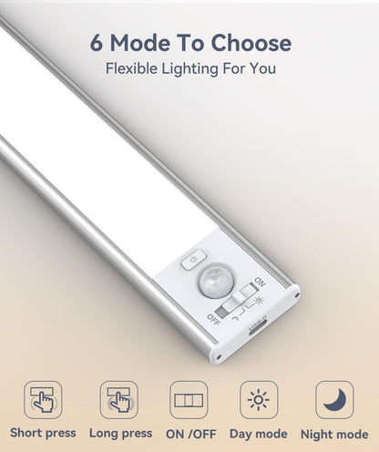 Luces Bajo Mueble Recargables con Sensor de Movimiento, Pack x2, 62 LEDs, 2200mAh USB-C, Magnéticas, Regulables, Inalámbricas para Cocina, Clóset, Pasillo