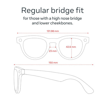 Ray-Ban Meta (Gen 2), Headliner, Matte Black | Smart AI Glasses for Men, Women — 2X Battery Life — 3K Ultra HD Resolution — 12 MP Ultra-Wide Camera, Audio, Video — Clear Lenses — Wearable Technology