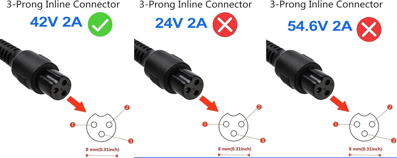 Adaptador de corriente de 42V 2A | Fuente de alimentación de batería de litio AC100-240V, 50/60Hz | Cargador compacto/portátil