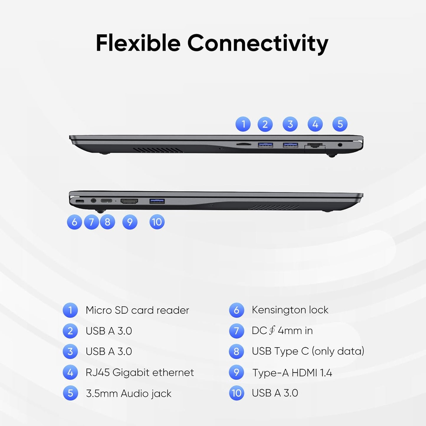 Laptop BWPED | Core i5 de 16" | 16 GB + 512 GB