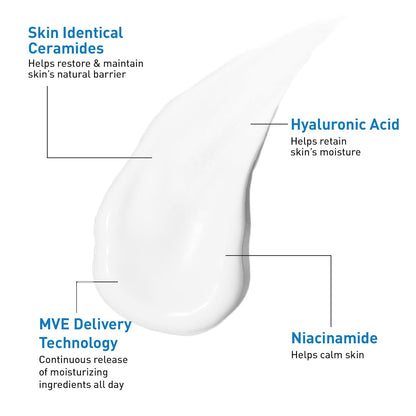 CeraVe Oil Control Gel-Crema Hidratante | Piel Grasa/Mixta – Niacinamida, Ácido Hialurónico, 3 Ceramidas | Mate, Sin Fragancia