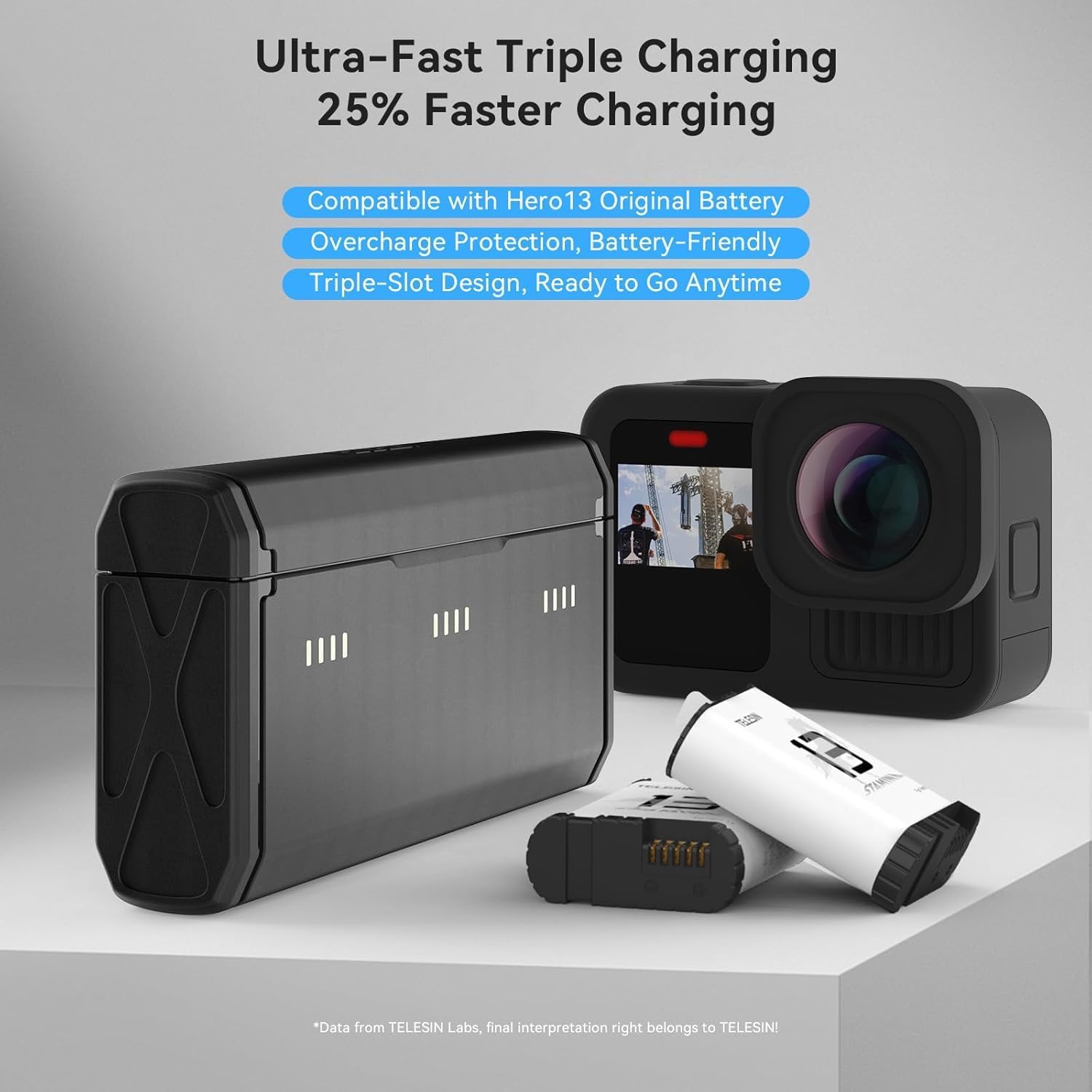 Kit Cargador TELESIN 2-Pack Enduro para GoPro Hero 13 – Baterías Resistentes al Frío con Estuche de Carga Rápida