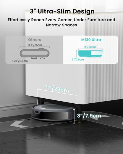 Lefant M310 Ultra Robot Aspiradora y Mopa | 6000Pa Succión, ToF LiDAR, 170 Min Autonomía, Control App/Alexa, Detección de Alfombras y Evitación Precisa de Obstáculos – Slim 3” Diseño Ideal Mascotas y Hogar