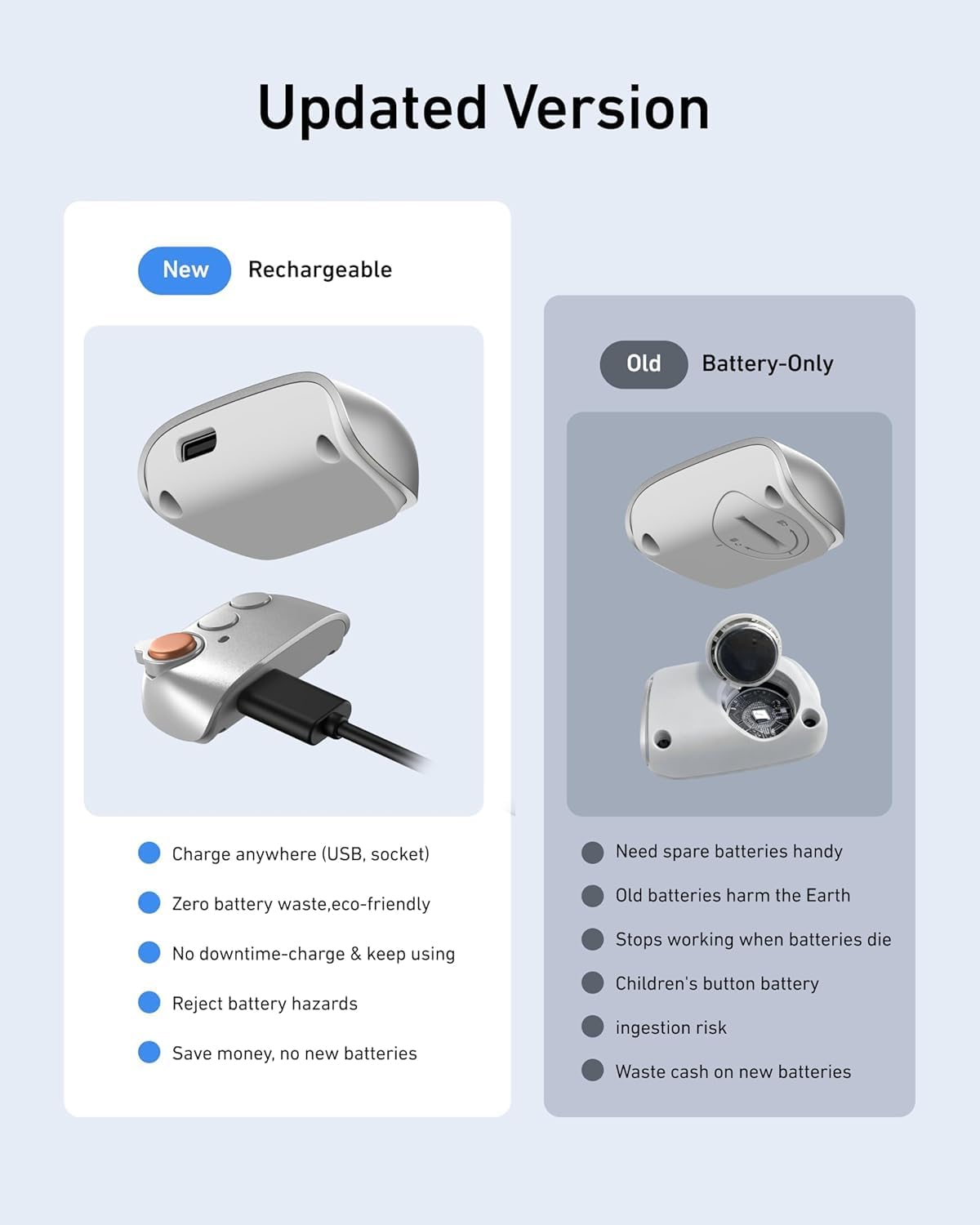 KIT CREATOR Agarre magnético para cámara de teléfono + trípode de metal | Compatible con iPhone Magsafe y Android  | Botón obturador recargable inalámbrico desmontable