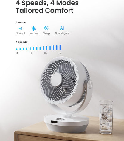 Ventilador para dormitorio | 13 pulgadas | Con control remoto