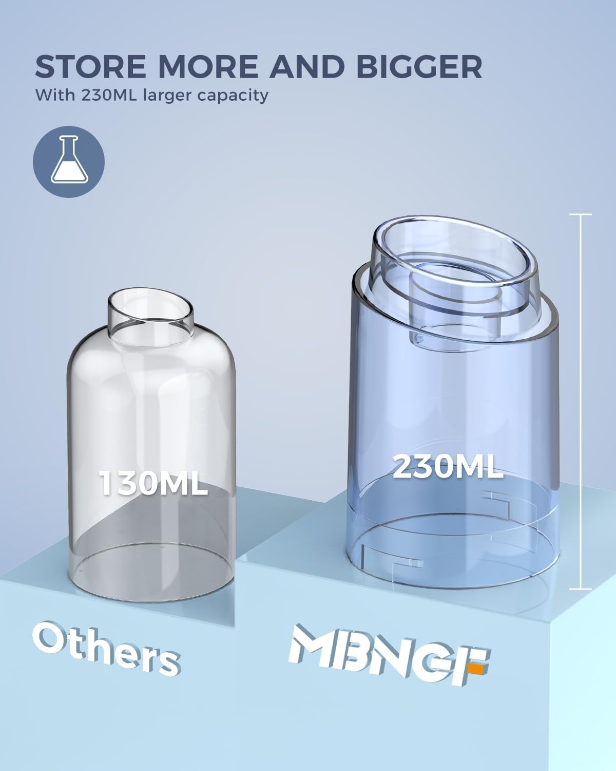 Aspiradora Portátil Inalámbrica MBNGF X9 ULTRA – 35.000PA de Succión, Función de Soplado, Filtro Reutilizable y Batería de Larga Duración