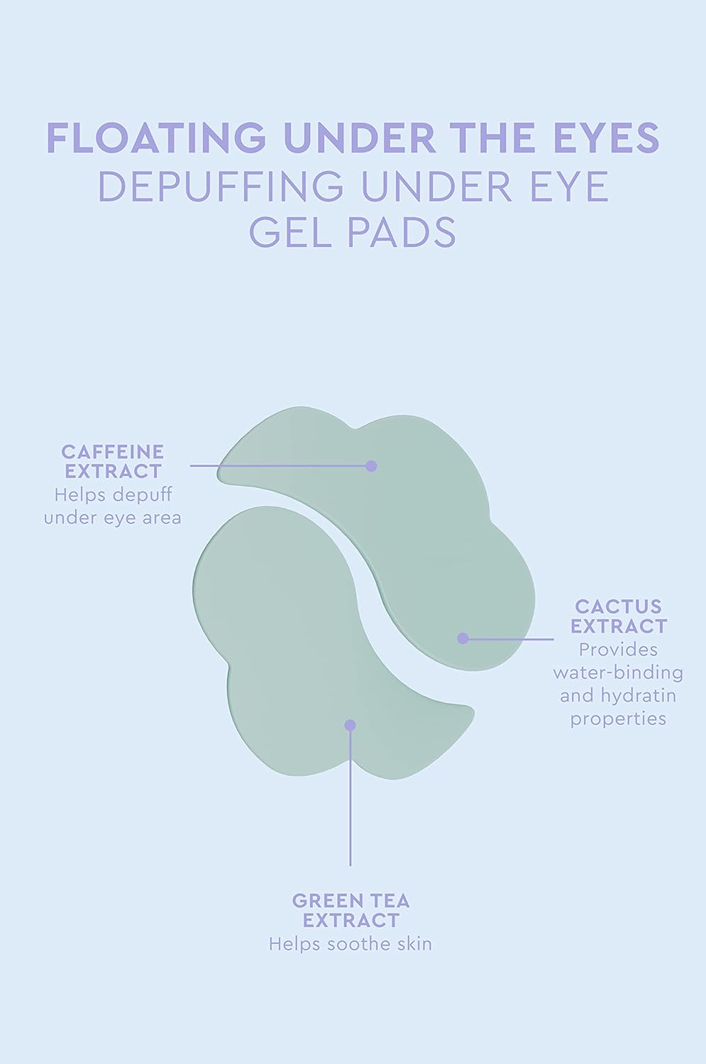 Florence by Mills Floating Under Eye Gel Pads | Parches Desinflamantes con Cafeína, Té Verde y Cactus | Hidratan y Re-energizan la Mirada – 30 Pares (60 unidades) – Veganos y Cruelty-Free