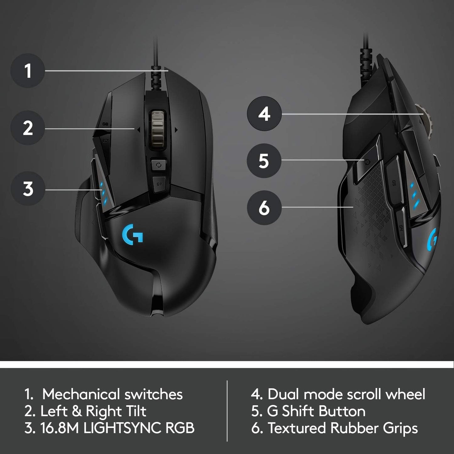 Logitech G502 HERO – Mouse Gamer con Cable de Alto Rendimiento, Sensor HERO 25K, 25.600 DPI, RGB, Pesos Ajustables y 11 Botones Programables