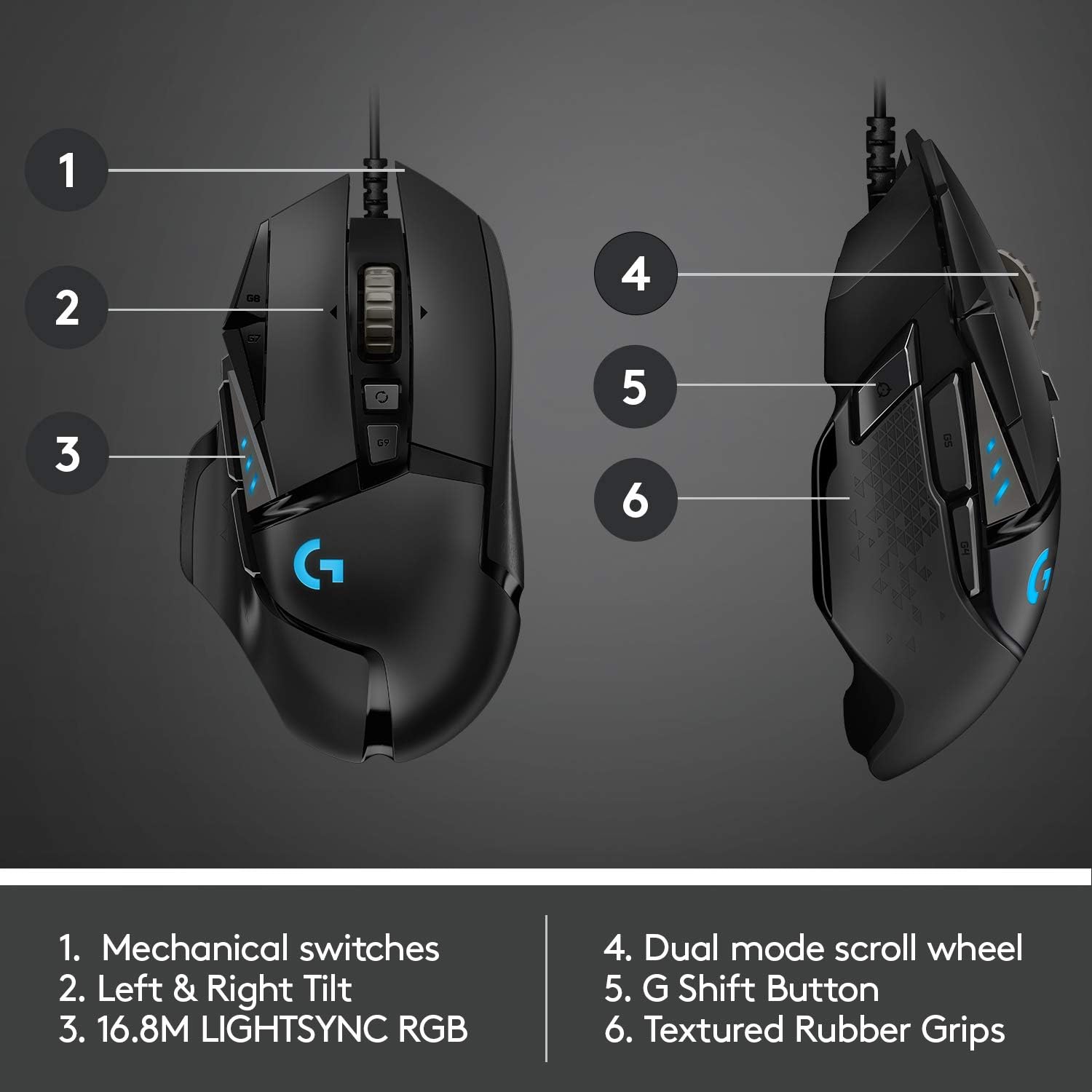 Logitech G502 HERO – Mouse Gamer con Cable de Alto Rendimiento, Sensor HERO 25K, 25.600 DPI, RGB, Pesos Ajustables y 11 Botones Programables
