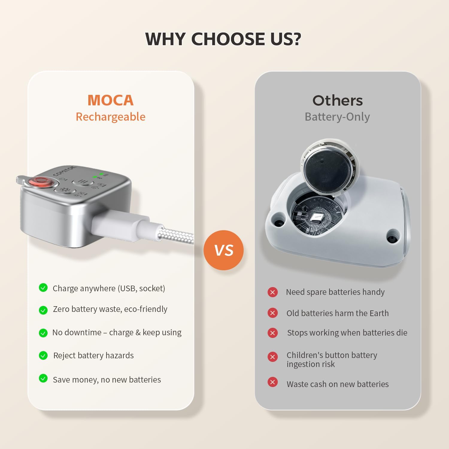 Accesorio para filmar | UGC | Compatible con iOS17 e iOS18 | Agarre magnético | Control remoto