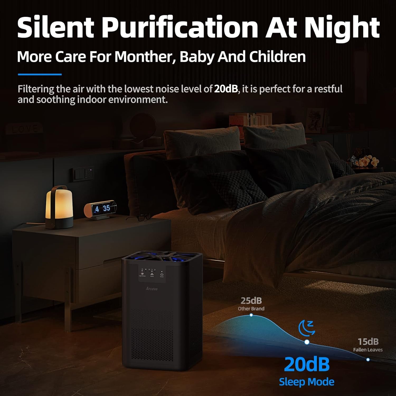 Purificador de Aire AROEVE MK06 con Aromaterapia – Ultra Silencioso 20dB, Elimina Humo, Polen, Caspa de Mascotas, Pelo y Olores – Cubre hasta 20 m² – Negro (Versión EE.UU.)