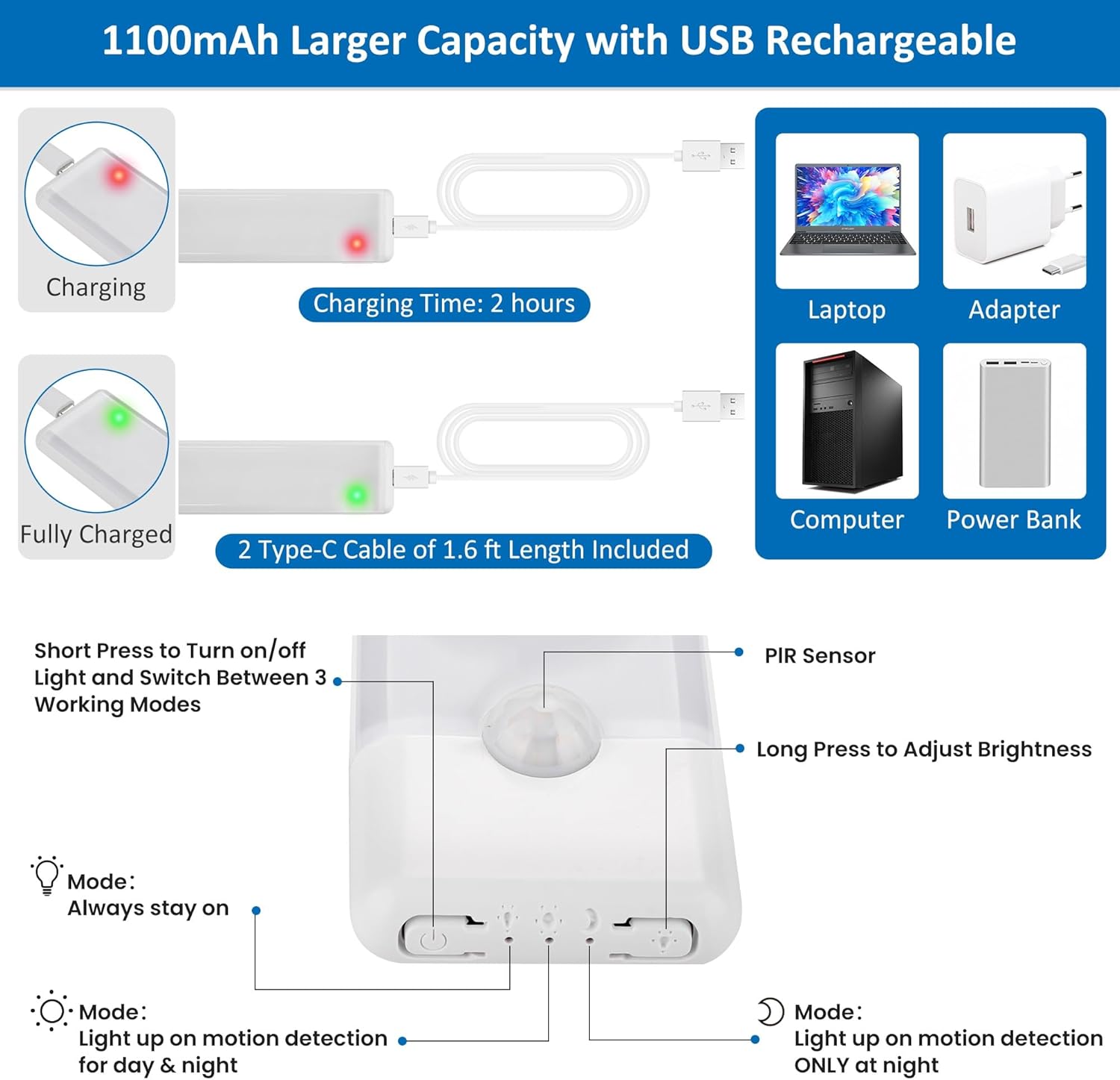 Luces LED Bajo Mueble con Sensor de Movimiento Recargables, Pack x2 Magnéticas Stick-On, 22 LEDs, USB-C, Luz Blanca Fría