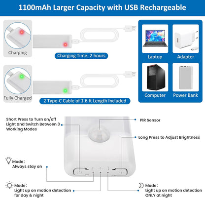 Luces LED Bajo Mueble con Sensor de Movimiento Recargables, Pack x2 Magnéticas Stick-On, 22 LEDs, USB-C, Luz Blanca Fría