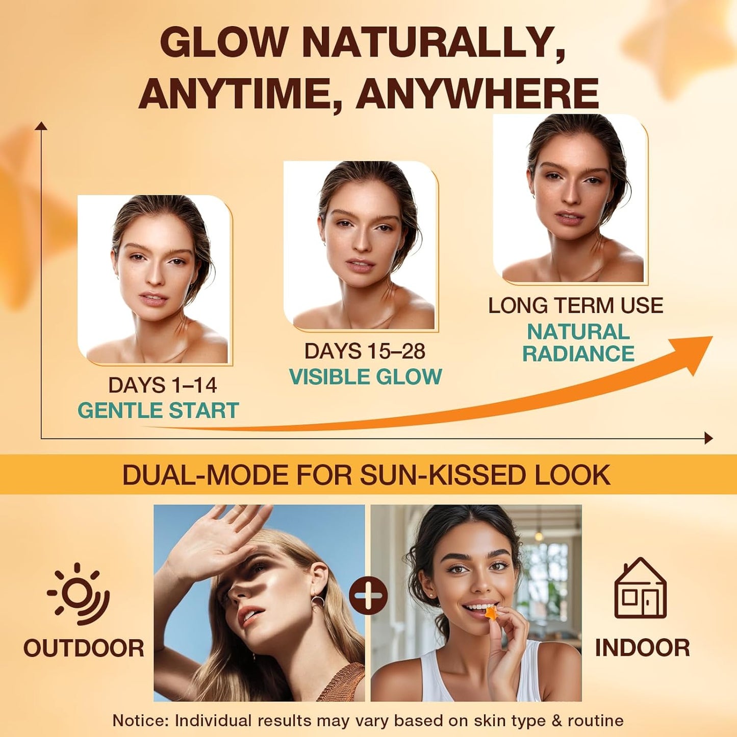 Gomitas bronceadoras con astaxantina para mujeres y hombres | Suplemento de bronceado sin sol con betacaroteno, licopeno, colágeno y vitaminas | Radiancia e hidratación de la piel | Vegano