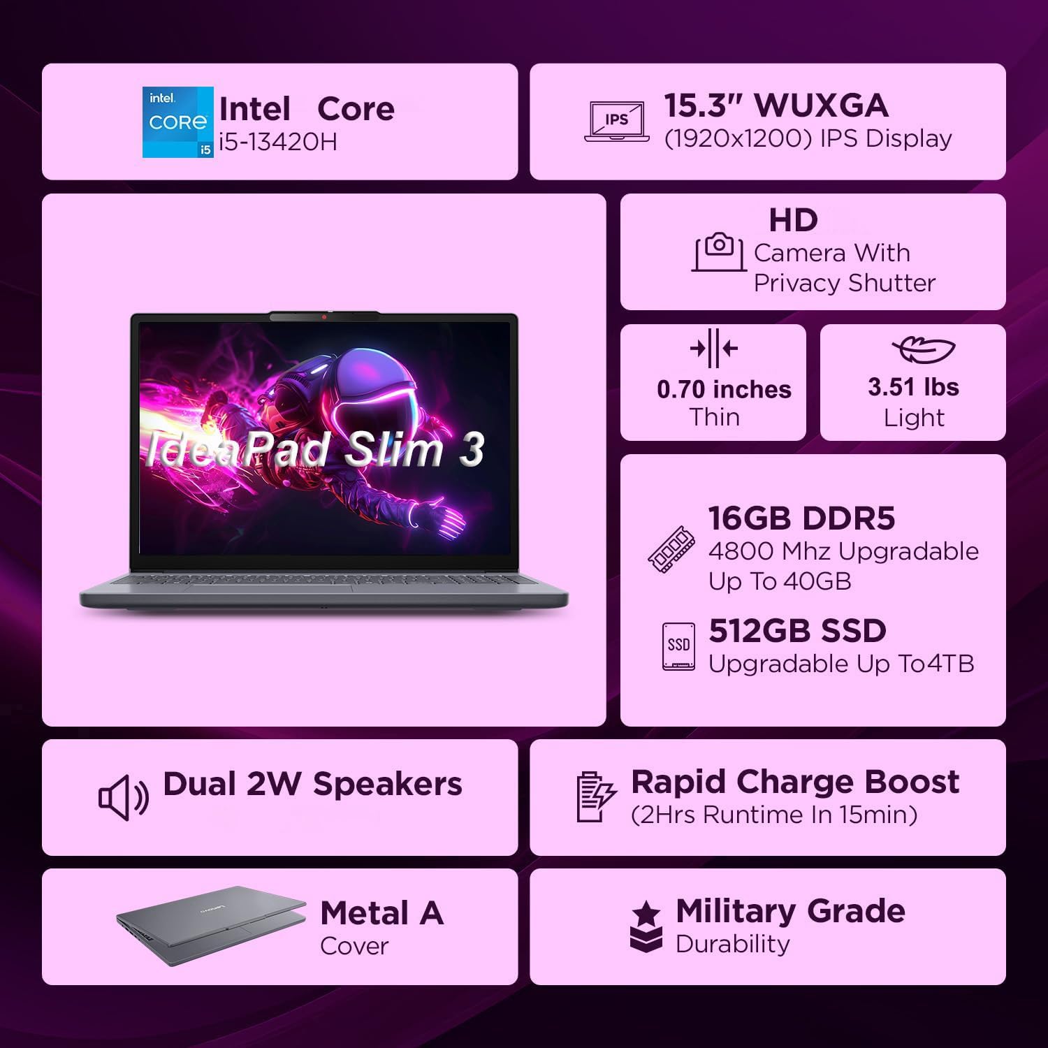 Laptop Lenovo de negocios | Intel Octa-Core i5 | IdeaPad 15" | 16GB RAM + 512 GB SSD,