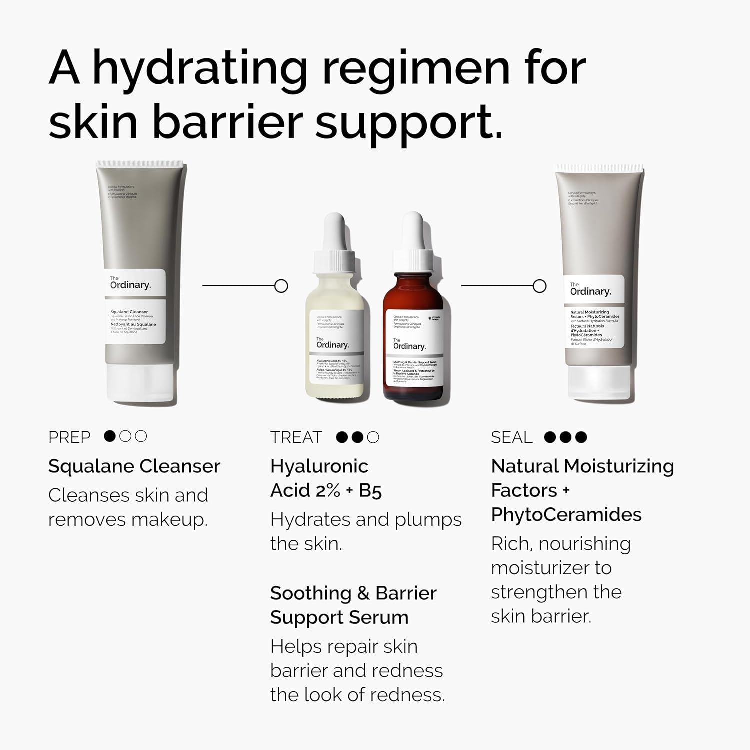 The Ordinary Soothing & Barrier Support Serum | Suero Calmante y Reparador de Barrera – Reduce Enrojecimiento e Hidrata – 30 ml