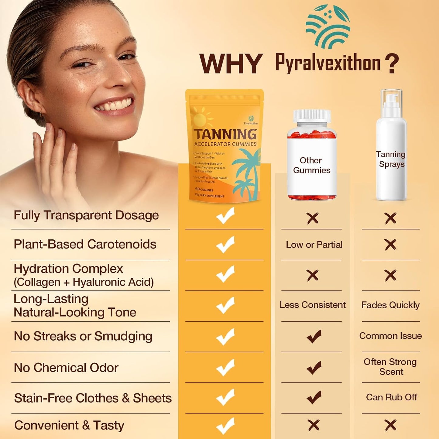 Gomitas bronceadoras con astaxantina para mujeres y hombres | Suplemento de bronceado sin sol con betacaroteno, licopeno, colágeno y vitaminas | Radiancia e hidratación de la piel | Vegano