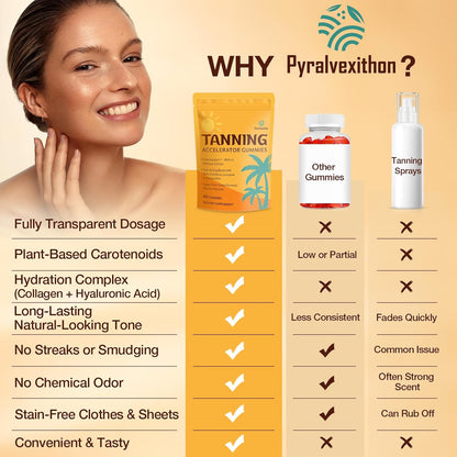 Gomitas bronceadoras con astaxantina para mujeres y hombres | Suplemento de bronceado sin sol con betacaroteno, licopeno, colágeno y vitaminas | Radiancia e hidratación de la piel | Vegano