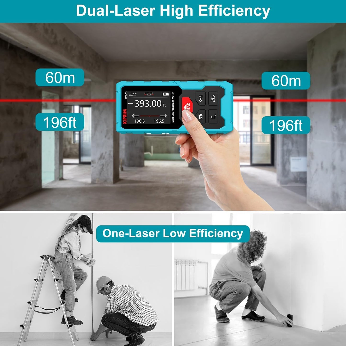 Medidor Láser Dual LD120S, 120M / 393ft de Alcance, Nivel Electrónico, Función Pitagórica, Medición Precisa ±2mm – Construcción, DIY y Renovación del Hogar