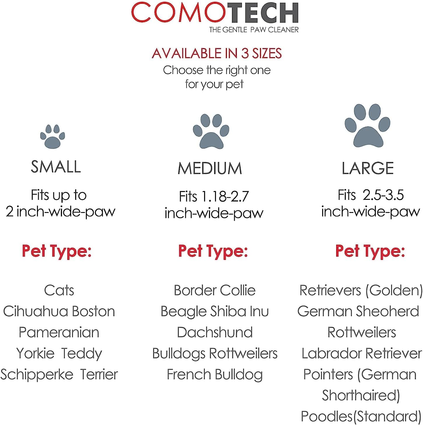Limpiador de Patas para Perros y Gatos | Vaso con Cepillo de Silicona Suave + 3 Toallas Absorbentes | Disponible en Talles S, M y L