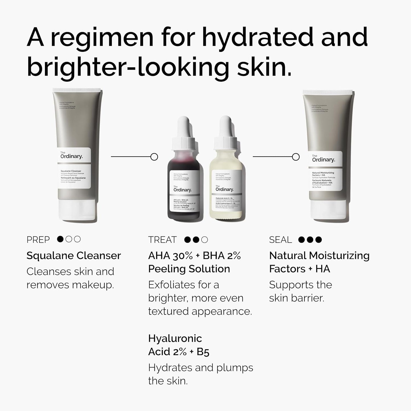 The Ordinary AHA 30% + BHA 2% Peeling Solution | Exfoliante Avanzado con Ácidos – Piel Más Luminosa y Suave – 30 ml
