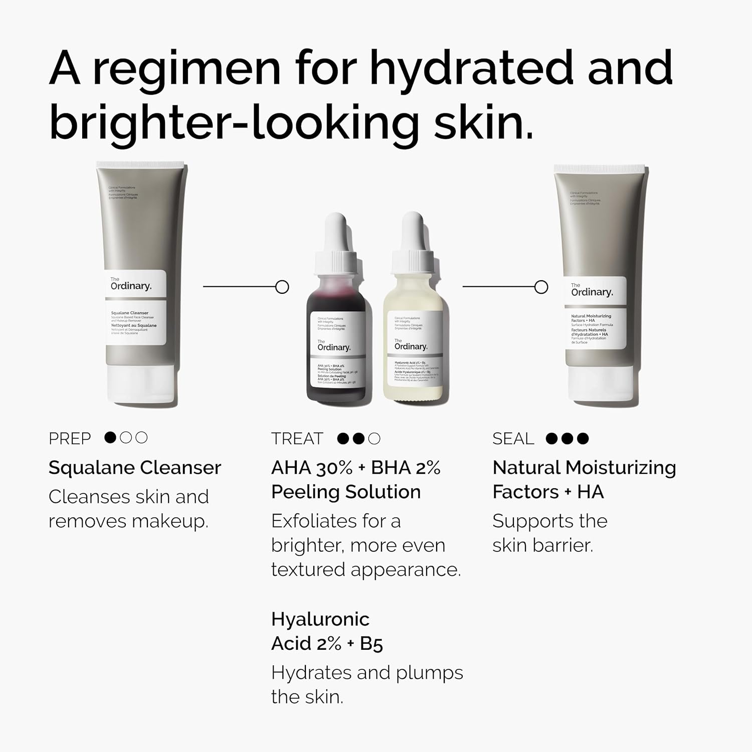 The Ordinary AHA 30% + BHA 2% Peeling Solution | Exfoliante Avanzado con Ácidos – Piel Más Luminosa y Suave – 30 ml