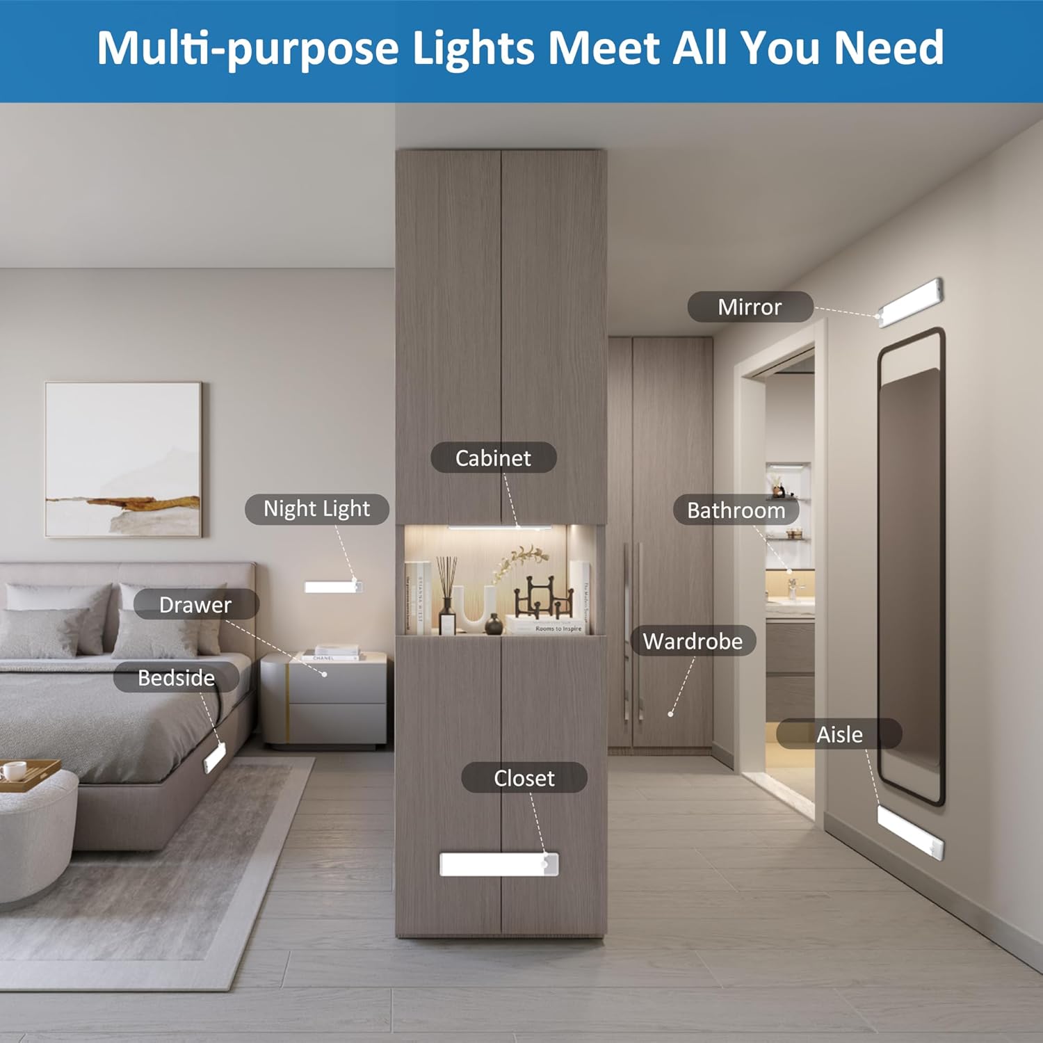 Luces LED Bajo Mueble con Sensor de Movimiento Recargables, Pack x2 Magnéticas Stick-On, 22 LEDs, USB-C, Luz Blanca Fría