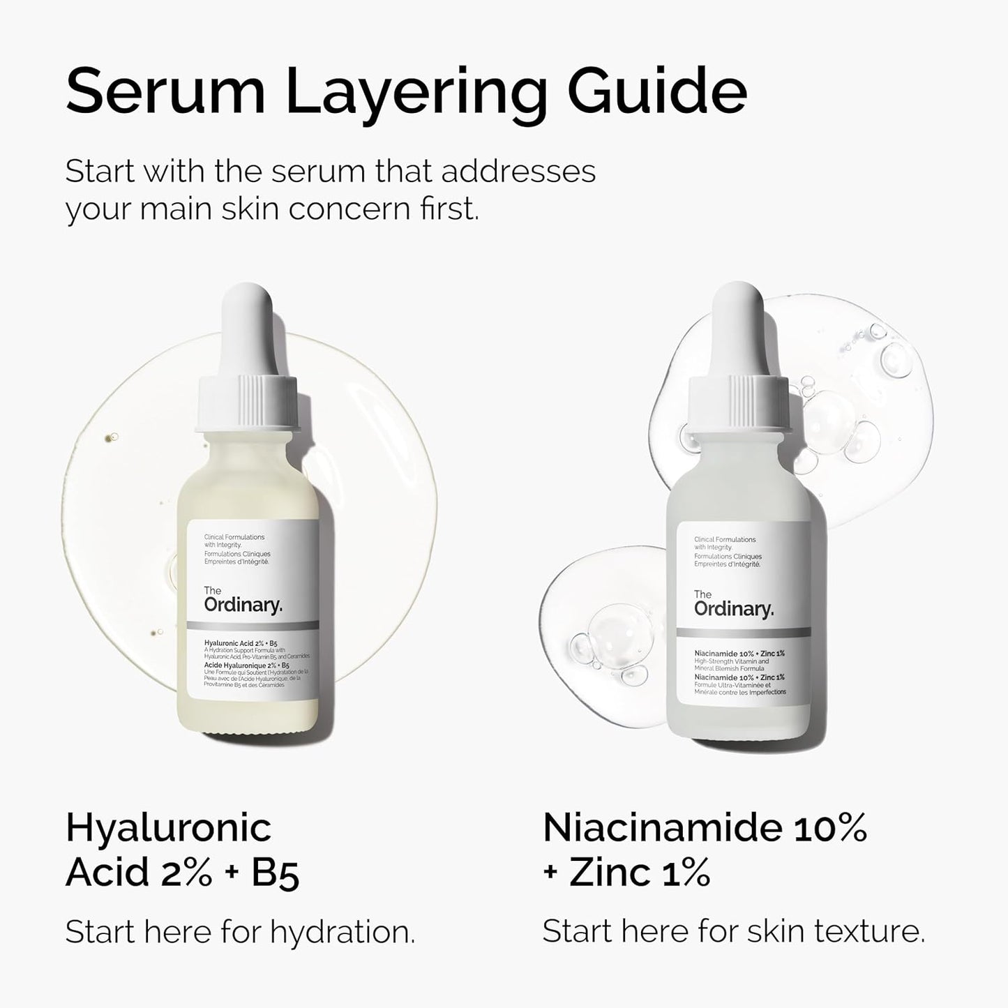 The Ordinary Niacinamide 10% + Zinc 1% | Sérum Facial Anti-Imperfecciones – Control de Sebo, Reducción de Poros y Textura Suave – 30 ml