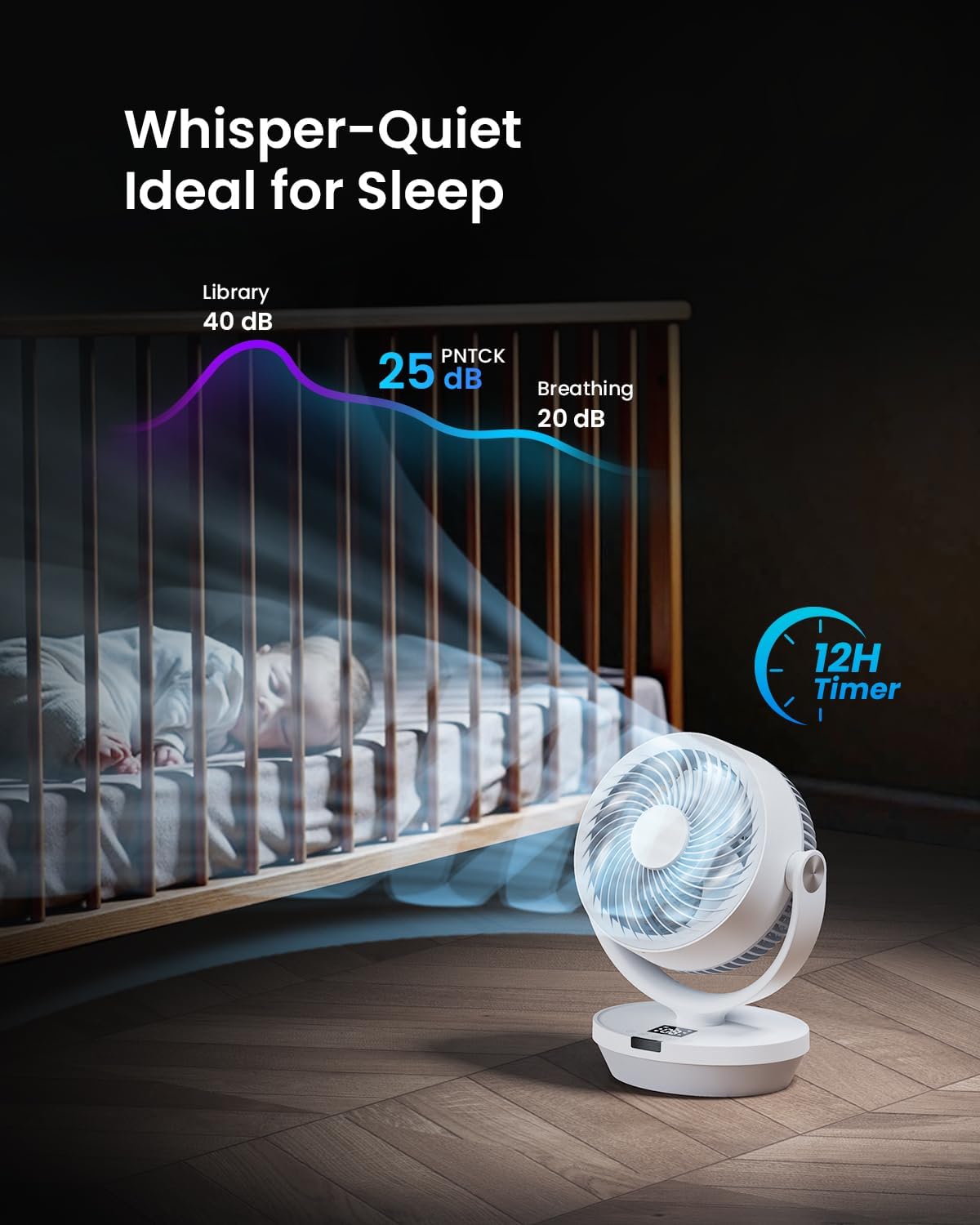 Ventilador para dormitorio | 13 pulgadas | Con control remoto