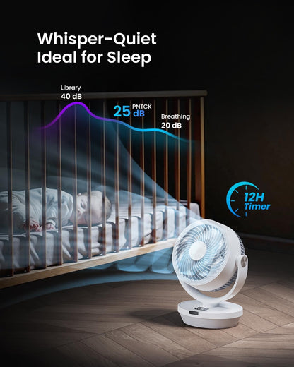 Ventilador para dormitorio | 13 pulgadas | Con control remoto