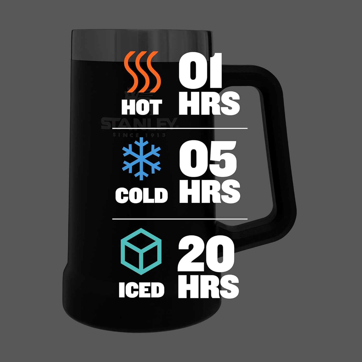 Stay-Chill Beer Stein 24 Oz | Heavy Duty Big Grip Handle | Beer Tumbler Drink Cup, Holds 2 Cans | Insulated Stainless Steel Party Mug | Bpa-Free | Matte Black