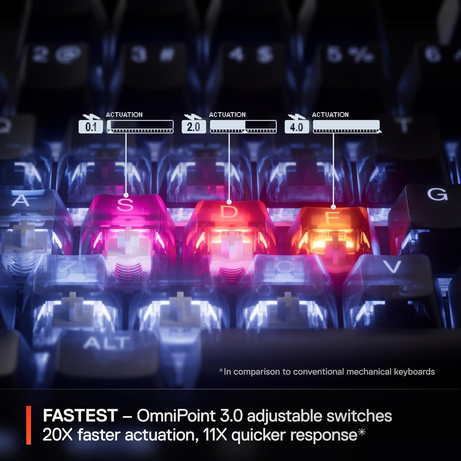 SteelSeries Apex Pro Mini Gen 3 – Teclado Gaming 60% con Switches OmniPoint 3.0 HyperMagnetic, Rapid Trigger, RGB, Keycaps PBT, USB-C