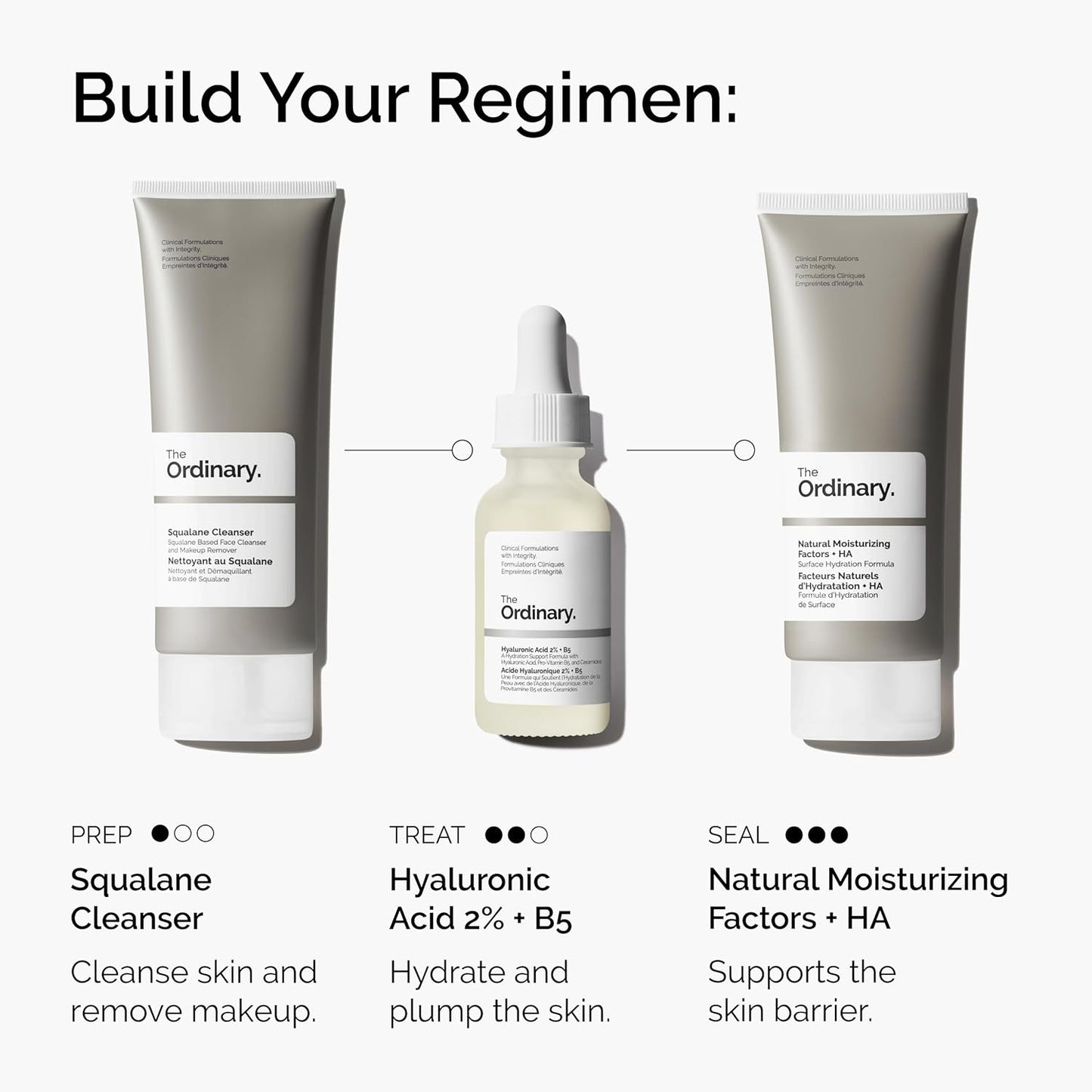 The Ordinary Hyaluronic Acid 2% + B5 con Ceramidas | Sérum Facial Hidratante Multi-Capas – Antiarrugas, Reafirmante y Reparador de la Barrera Cutánea – 30 ml