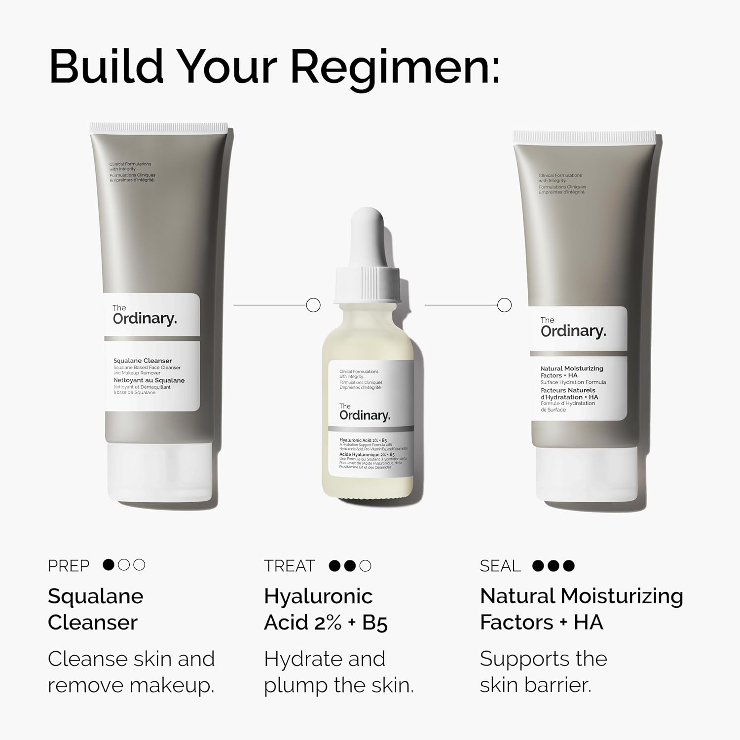 The Ordinary Hyaluronic Acid 2% + B5 con Ceramidas | Sérum Facial Hidratante Multi-Capas – Antiarrugas, Reafirmante y Reparador de la Barrera Cutánea – 30 ml