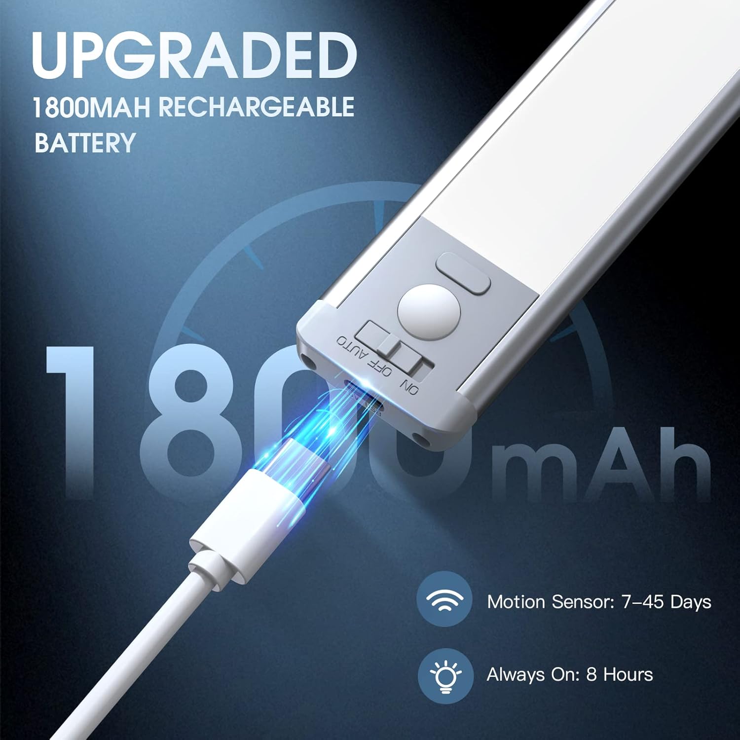 Luz LED Bajo Mueble 10” Pack x2 Recargable con Sensor de Movimiento, 5 Niveles de Brillo, Magnética Inalámbrica para Cocina, Closet, Escaleras y Pasillo