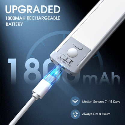 Luz LED Bajo Mueble 10” Pack x2 Recargable con Sensor de Movimiento, 5 Niveles de Brillo, Magnética Inalámbrica para Cocina, Closet, Escaleras y Pasillo