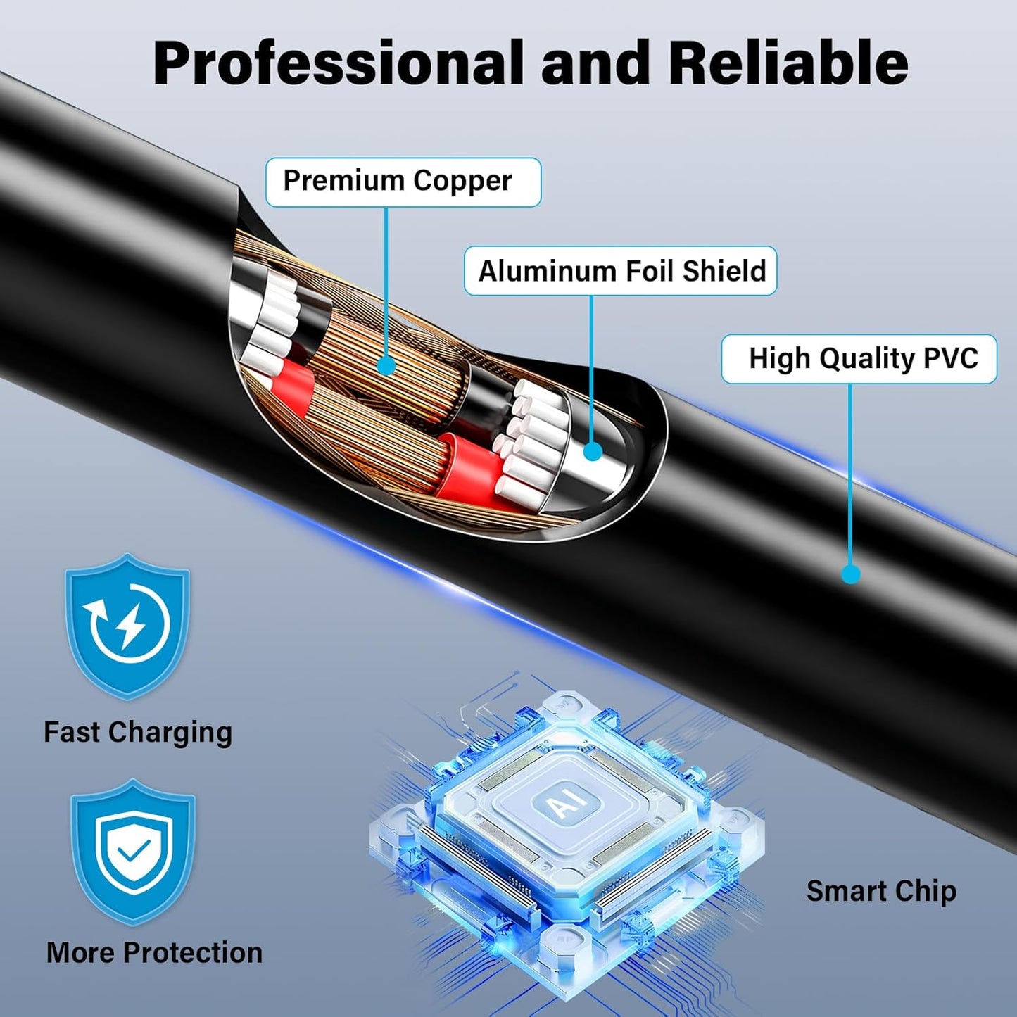 Cargador de cable de alimentación de 42V 1.7A 1.5A 1A 0.5A DC en adaptador de 42V | 10 tomas intercambiables | Fuente de alimentación 42V | 1700 mA 1600 mA 1500 mA