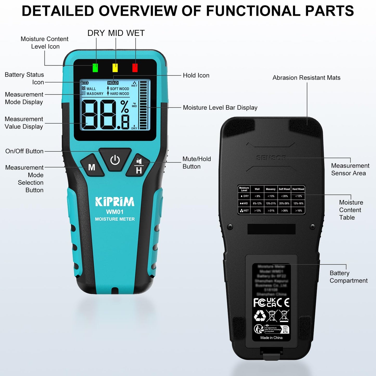 Medidor de Humedad sin Agujas WM01, Tester Digital para Madera, Paredes, Concreto y Pisos – Detección Precisa y No Destructiva
