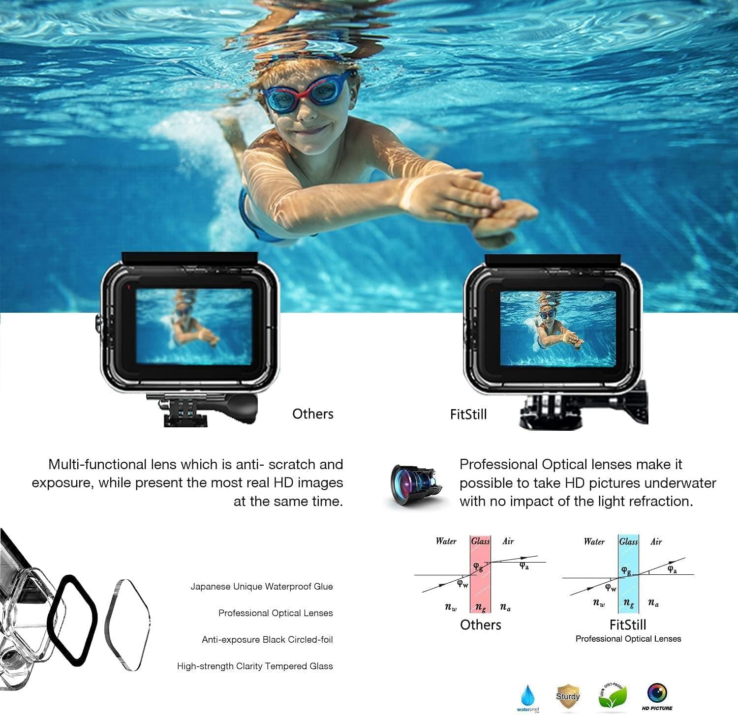 Carcasa Submarina 60 m para GoPro Hero 13/12/11/10/9 Black — Lente Plana de Vidrio, PMMA de Alta Resistencia, Herrajes de Acero Inoxidable, con 12 Insertos Antiempañantes
