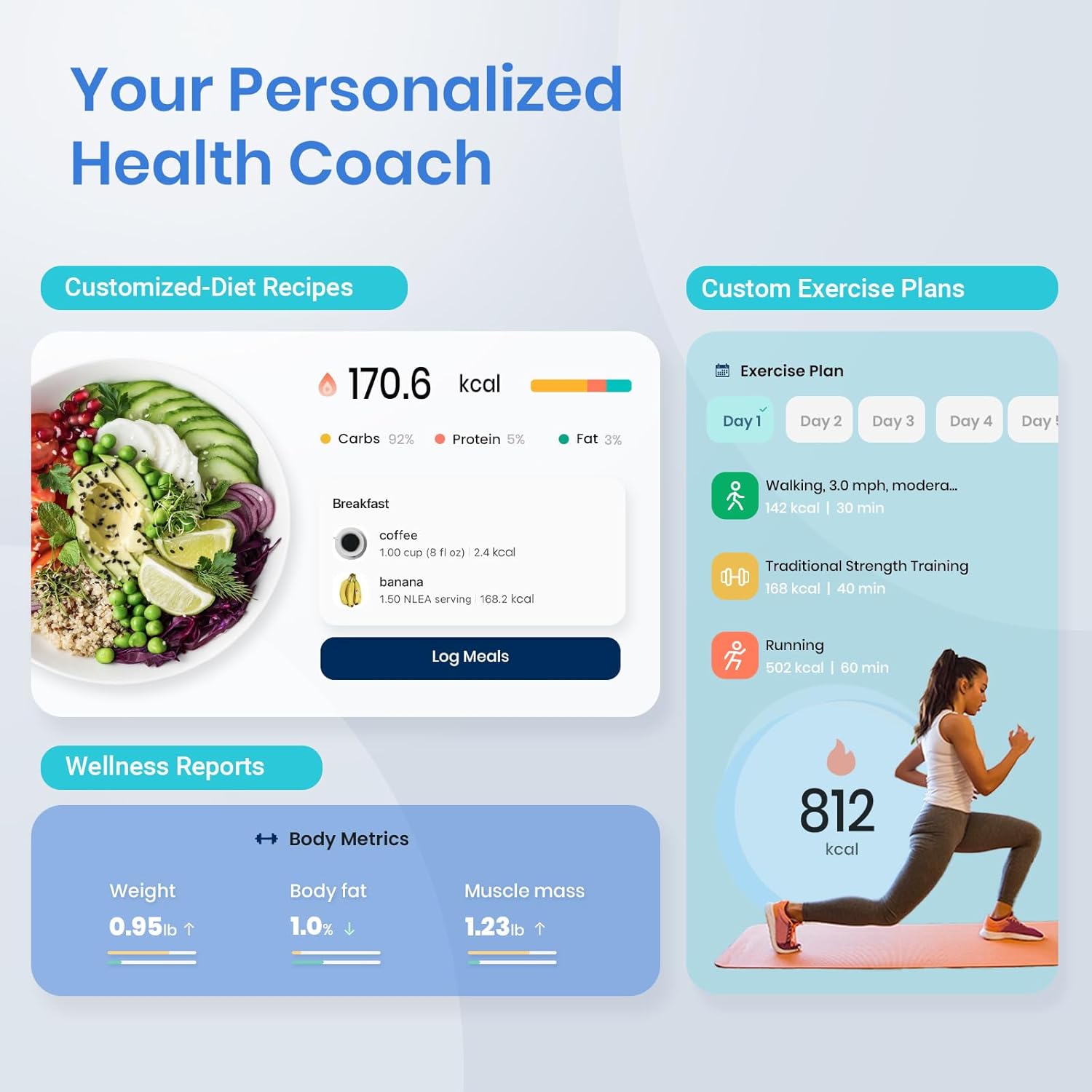 Báscula Inteligente Digital con Bluetooth – Balanza de Baño con BMI, Grasa Corporal, Masa Muscular y 13 Métricas – Compatible con Apple Health, FitBit, Google Fit y Samsung Health – Capacidad 180kg / 400lb