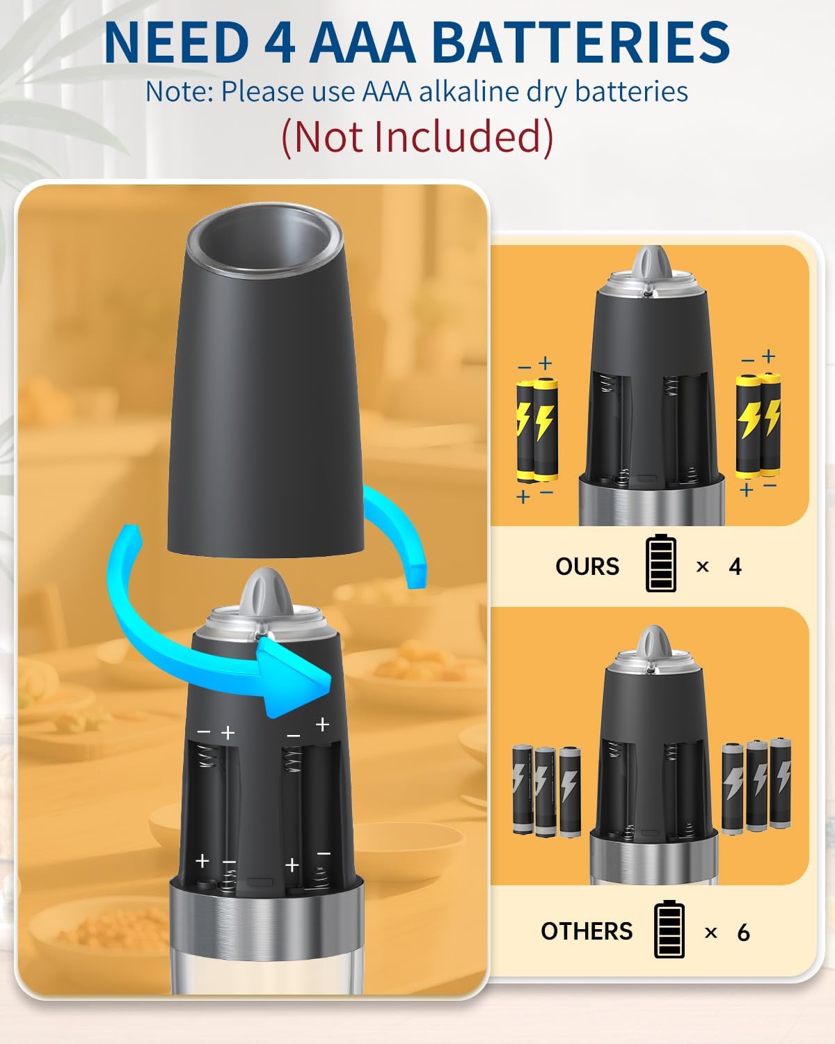 Set de Molinillos Eléctricos de Sal y Pimienta Automáticos con Luz LED, Ajuste de Grosor y Gran Capacidad – Operación por Gravedad, Cocina y BBQ
