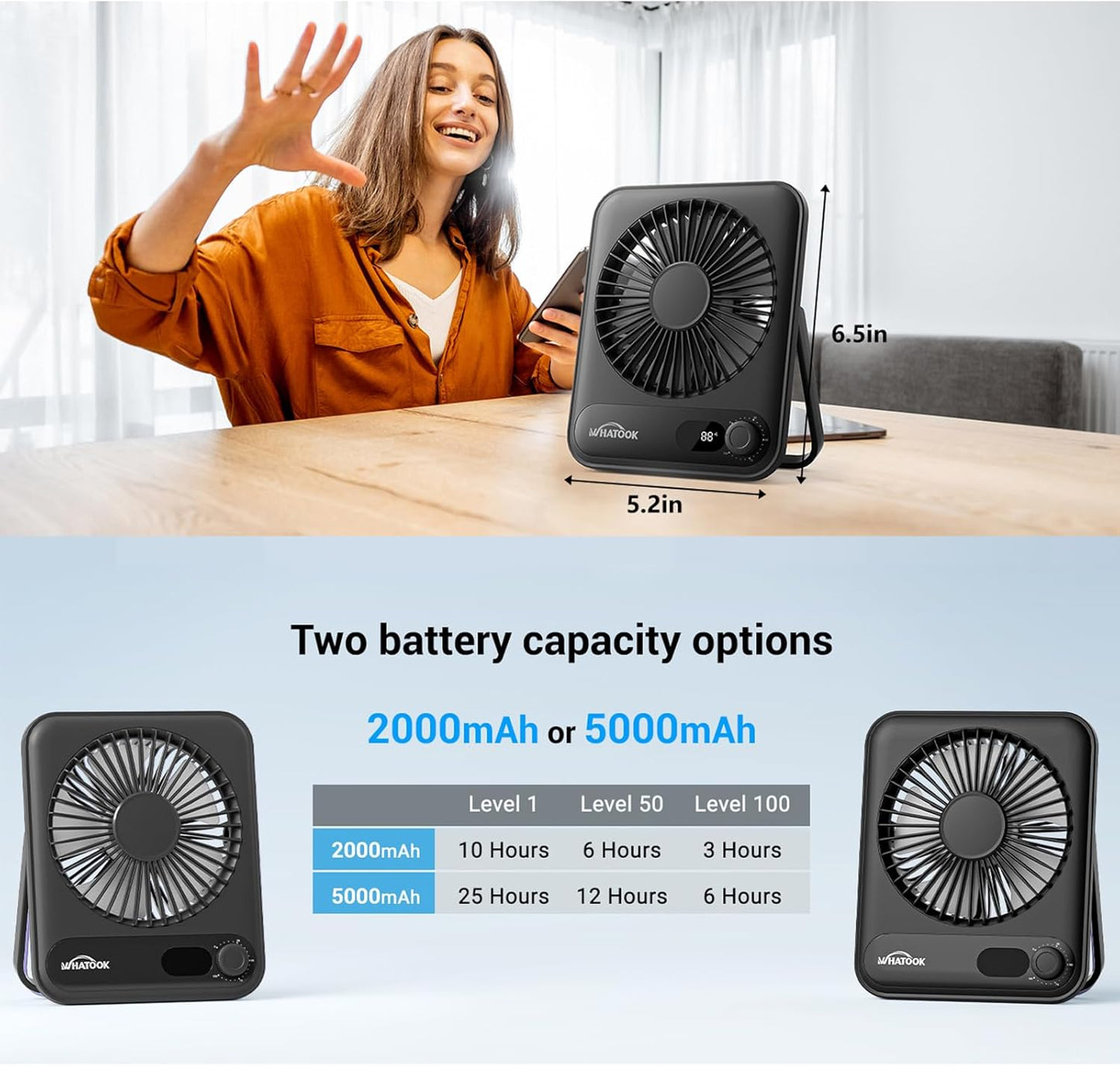 2 mini ventiladores de escritorio