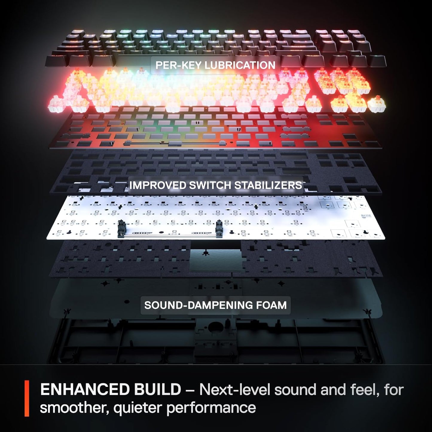 SteelSeries Apex Pro Mini Gen 3 – Teclado Gaming 60% con Switches OmniPoint 3.0 HyperMagnetic, Rapid Trigger, RGB, Keycaps PBT, USB-C