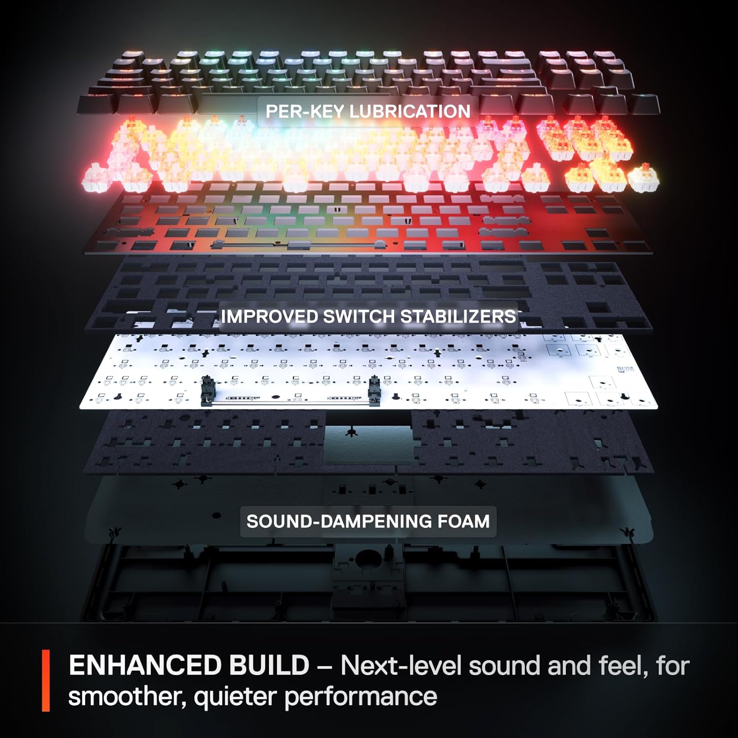 SteelSeries Apex Pro Mini Gen 3 – Teclado Gaming 60% con Switches OmniPoint 3.0 HyperMagnetic, Rapid Trigger, RGB, Keycaps PBT, USB-C