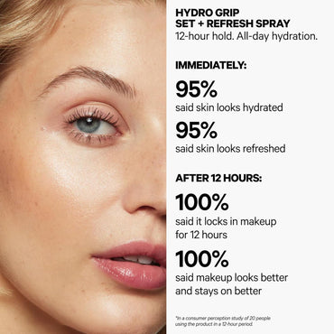 Milk Makeup Hydro Grip Set + Refresh Spray | Spray Fijador e Hidratante con Ácido Hialurónico y Niacinamida | Hasta 12 hs de duración, Alcohol-Free