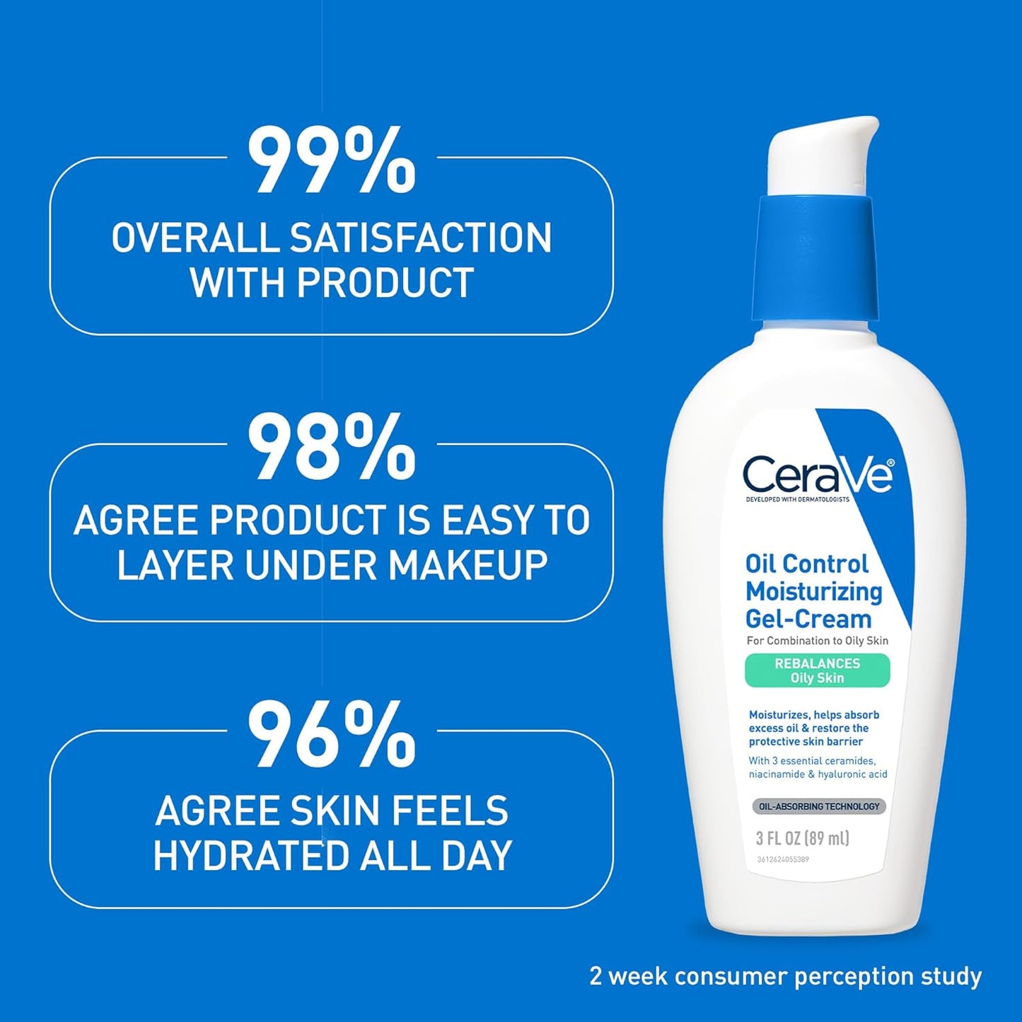 CeraVe Oil Control Gel-Crema Hidratante | Piel Grasa/Mixta – Niacinamida, Ácido Hialurónico, 3 Ceramidas | Mate, Sin Fragancia